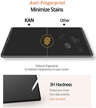 KAN [2 מארז נייר מגן מסך מרקם עבור iPad Pro 10.5 אינץ